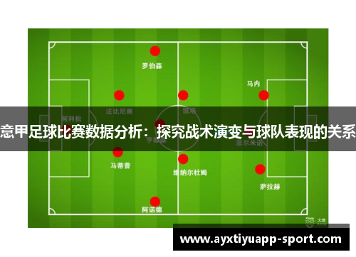 意甲足球比赛数据分析：探究战术演变与球队表现的关系
